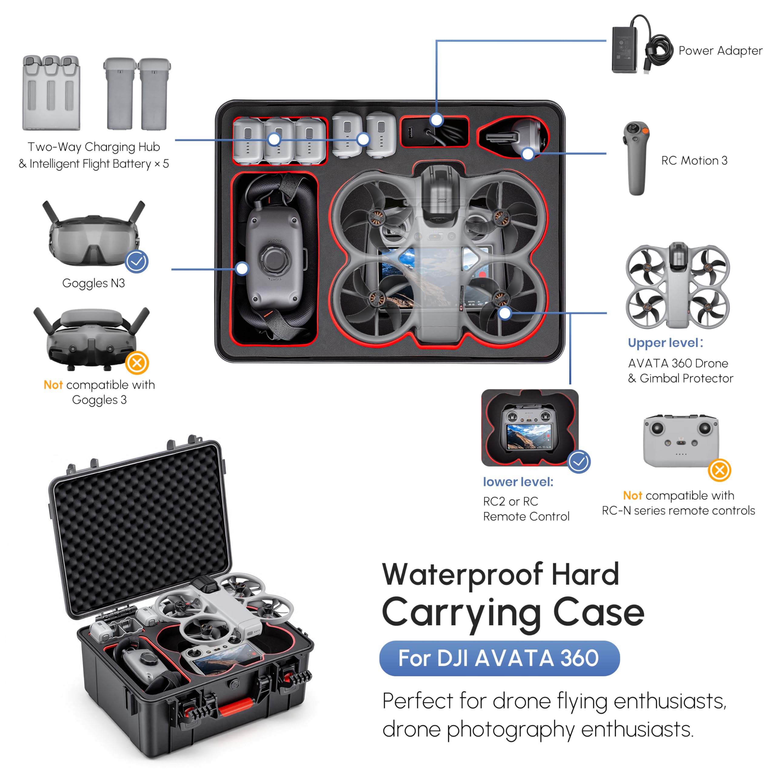 Estuche STARTRC Avata 360, par - Drone Rc N3 3 Batteries reseña y precio