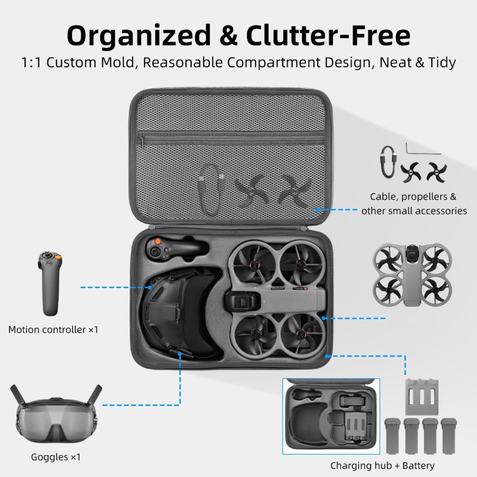 Estuche Rígido para DJI Avata  - Drone Rc N3 3 Batteries reseña y precio