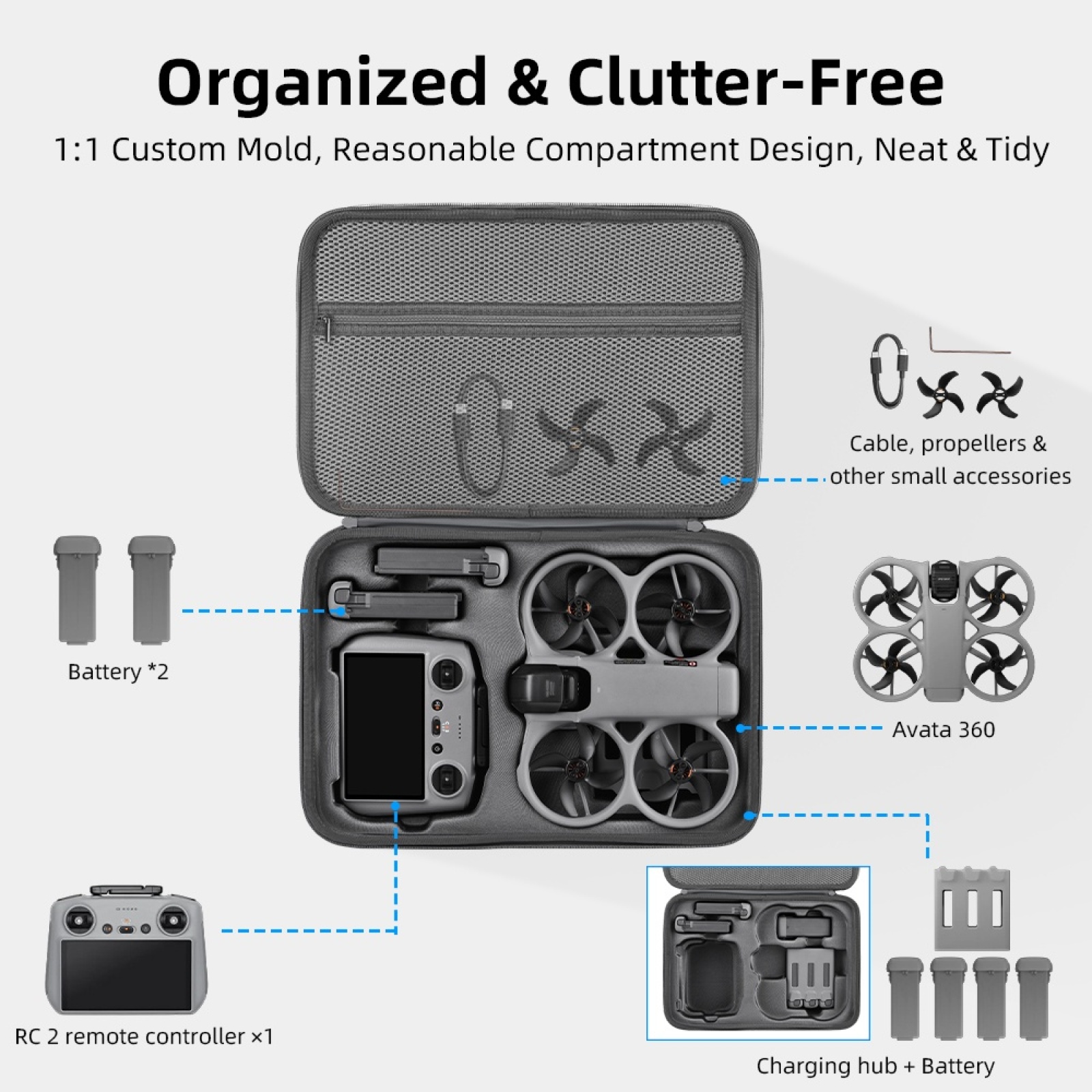 Estuche Rígido para DJI Avata  - Drone Rc N3 3 Batteries reseña y precio